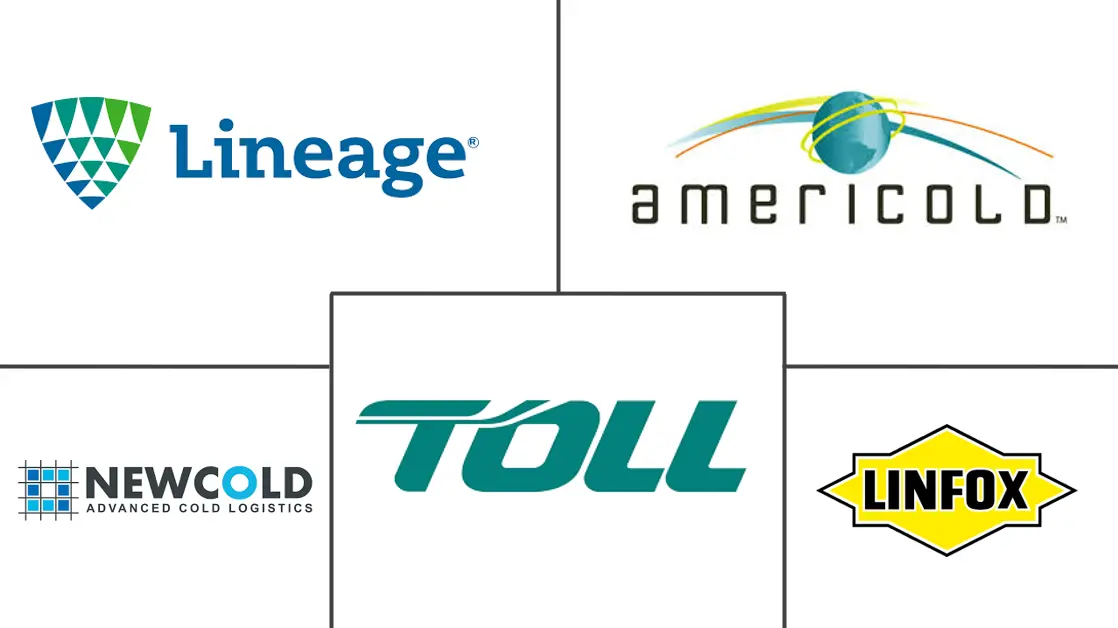 Major players in Australia Cold Chain Logistics industry