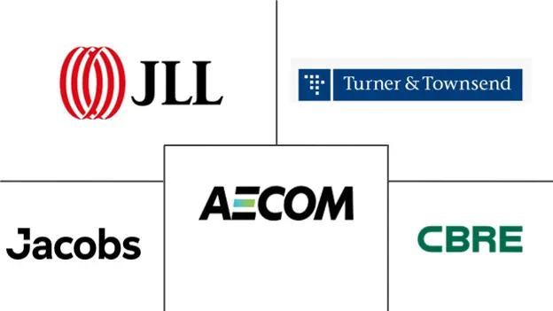 Major players in Australia Construction Consulting industry