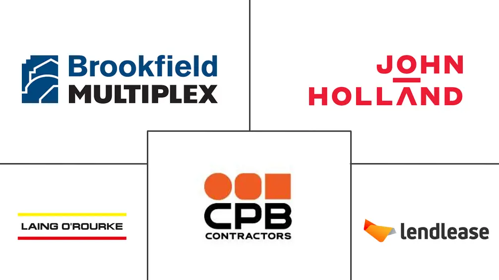Major players in Australia Construction industry