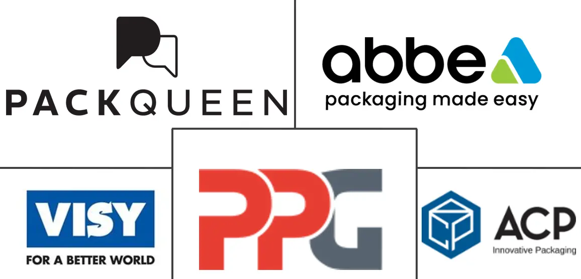 Major players in Australia Containerboard industry