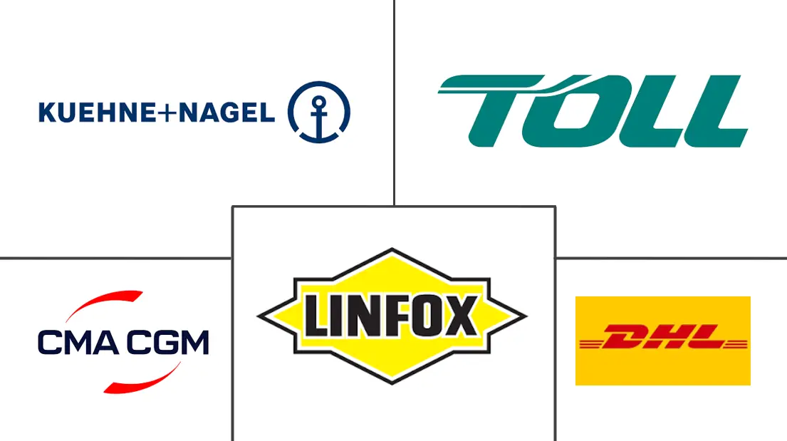 Major players in Australia Contract Logistics industry