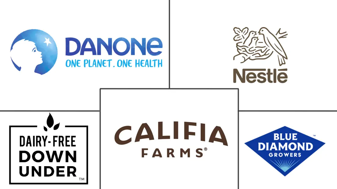 Major players in Australia Dairy Alternatives industry