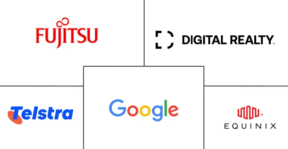Logo delle aziende correlate