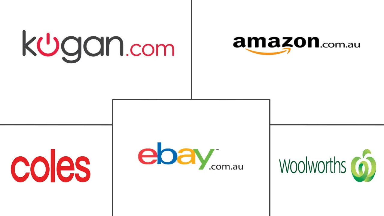オーストラリアの電子商取引市場の主要企業