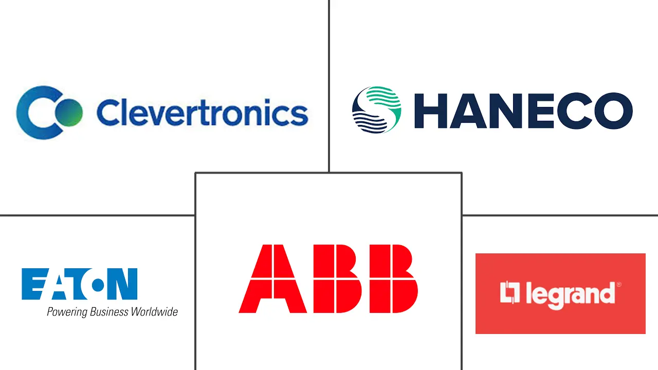 Australia Emergency Lighting Market Major Players Australia Emergency Lighting Market Major Players