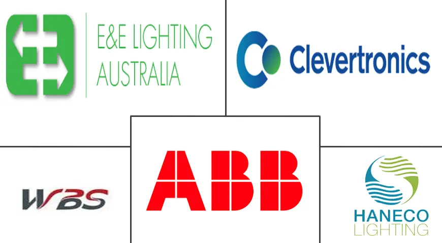 Principales actores del mercado de iluminación de emergencia de Australia