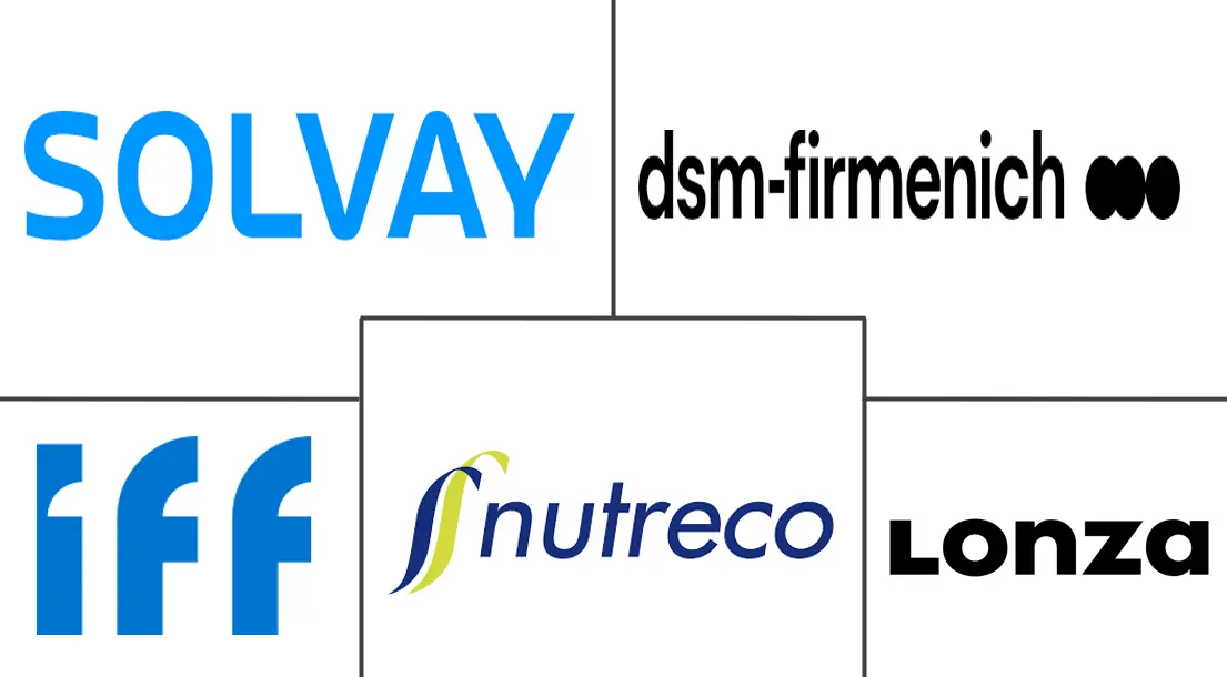 Major players in Australia Feed Additives industry