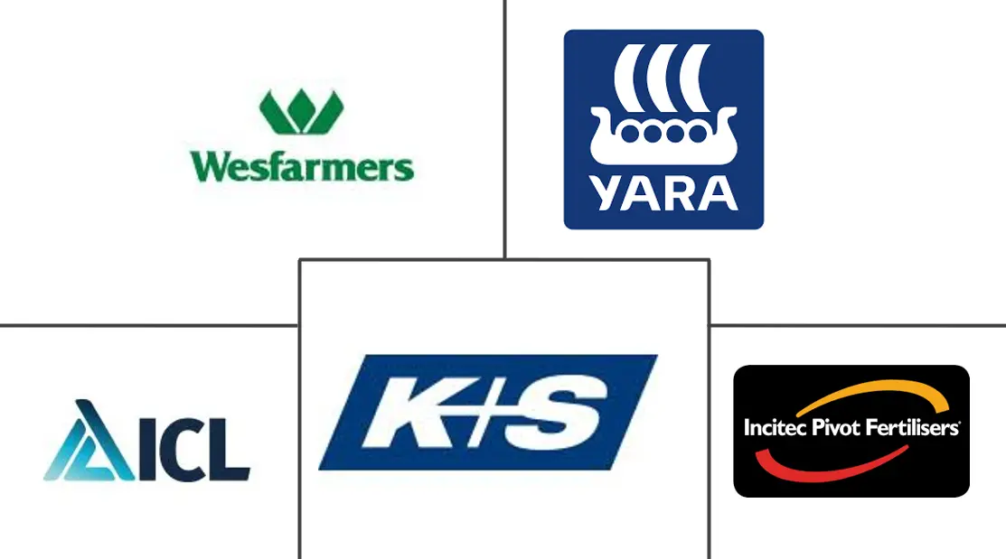 호주 카지노사이트 바카라사이트 시장 주요 업체