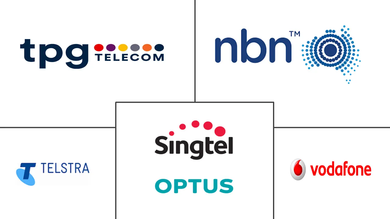 Major players in Australia Fixed Wireless Access industry