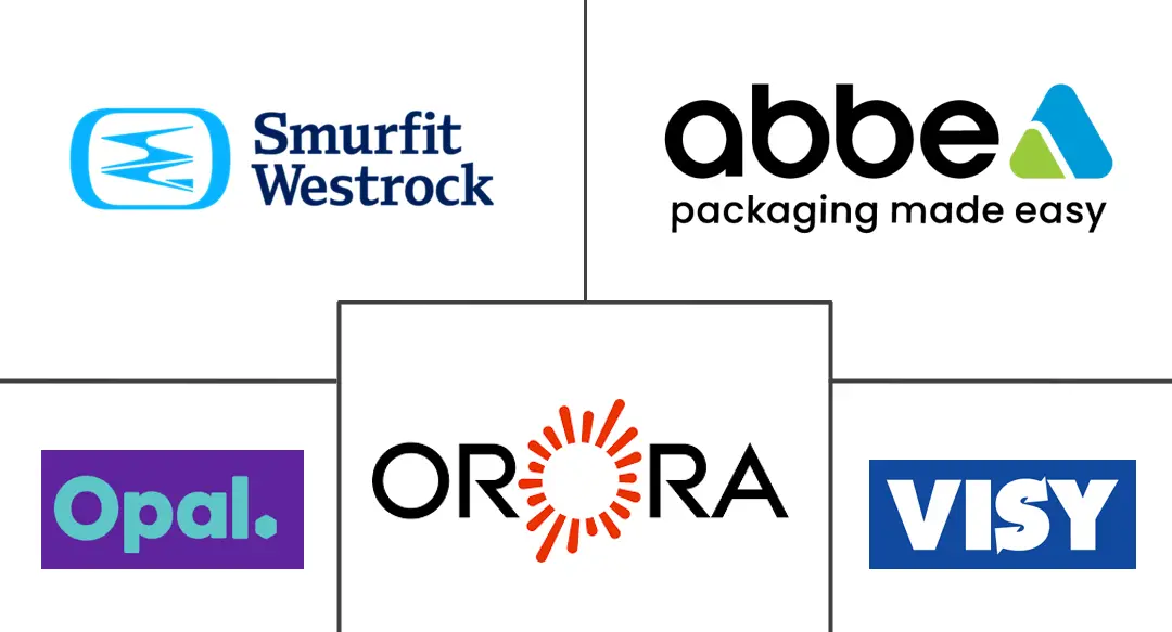 Major players in Australia Folding Carton industry