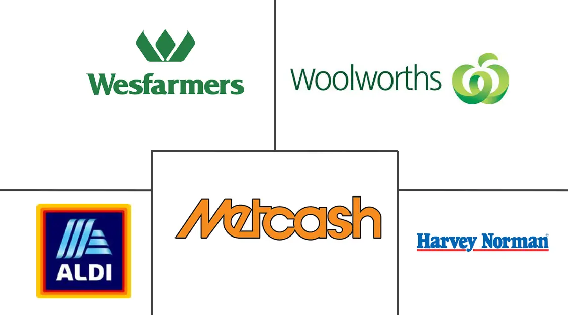 Woolworths gift card thread | Page 242 | Australian Frequent Flyer