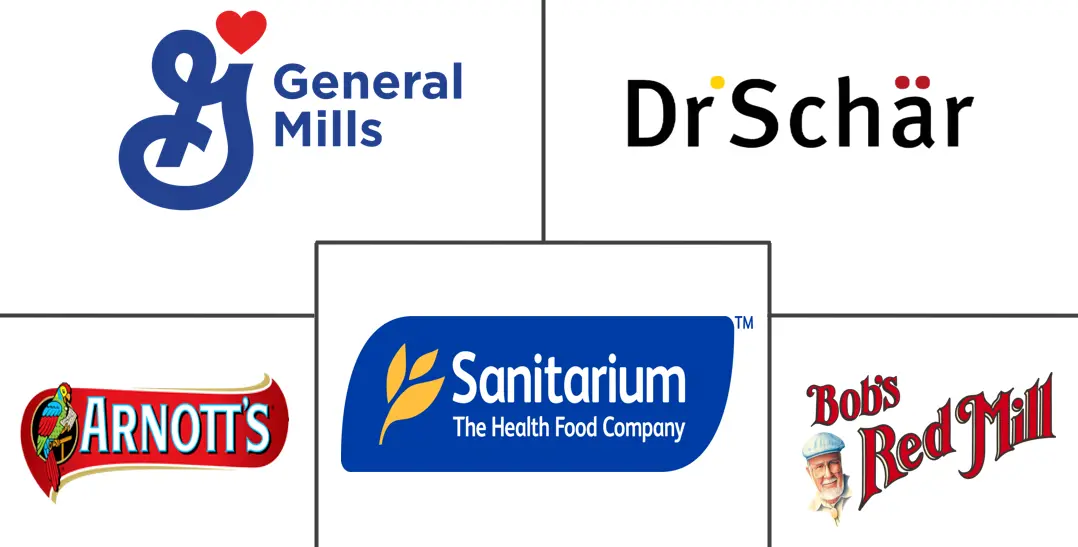 Major players in Australia Gluten-Free Foods And Beverages industry