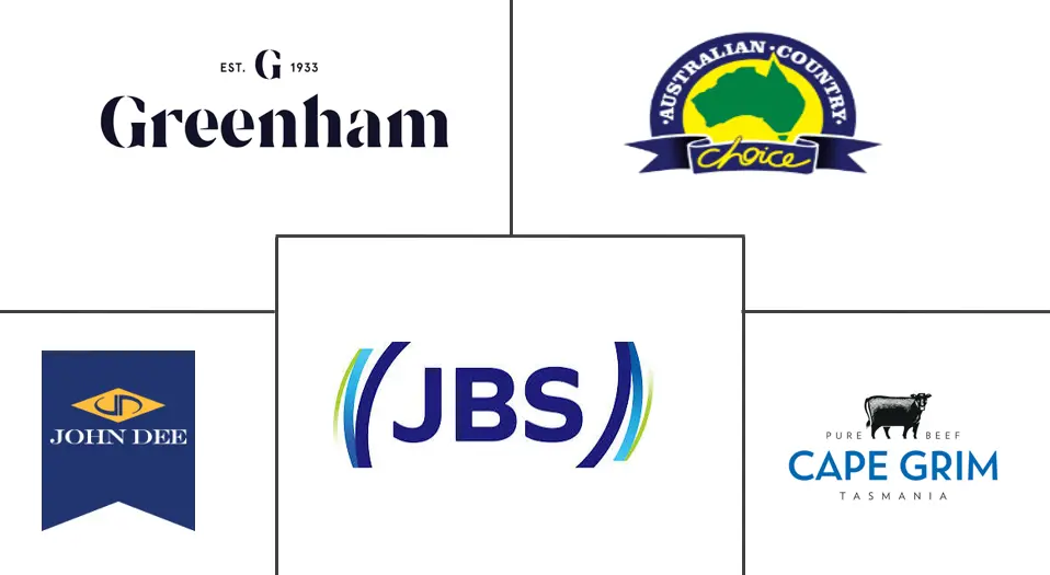 Major players in Australia Grass Fed Beef industry