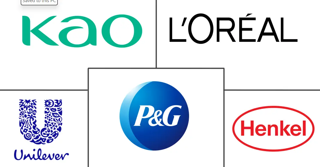 Major players in Australia Hair Care industry