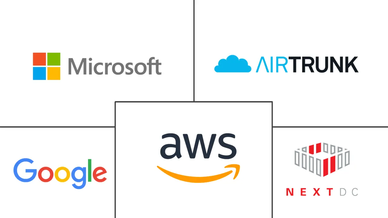 Major players in Australia Hyperscale  Data Center industry