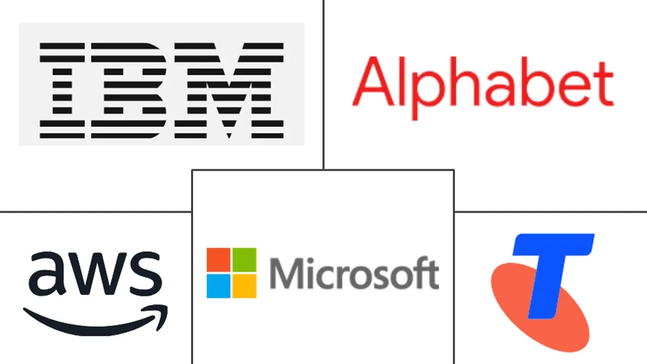 Major players in Australia ICT industry