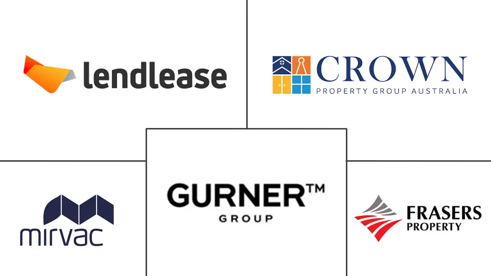 Major players in Australia Luxury Residential Real Estate industry