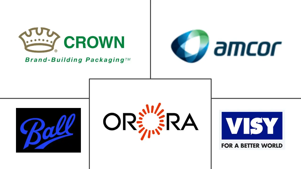 Major players in Australia Metal Packaging industry