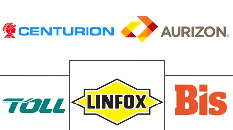 Major players in Australia Mining Logistics industry