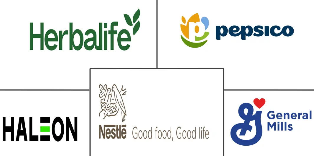 Major players in Australia Nutraceuticals industry