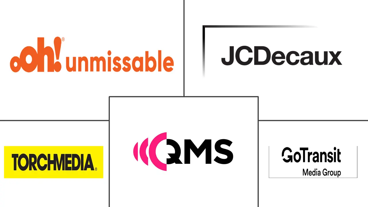 Principais participantes em Mercado de OOH e DOOH da Austrália indústria