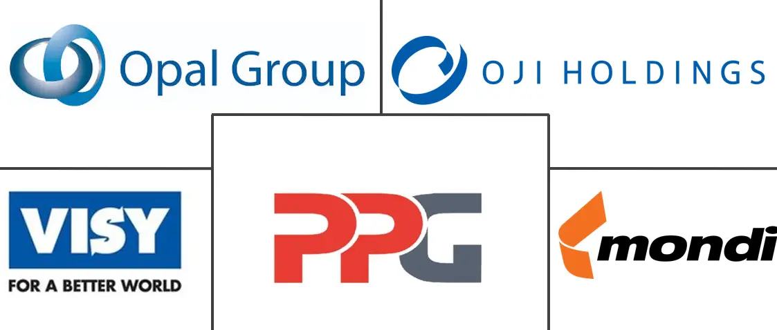 Major players in Australia Paper And Paperboard Packaging industry