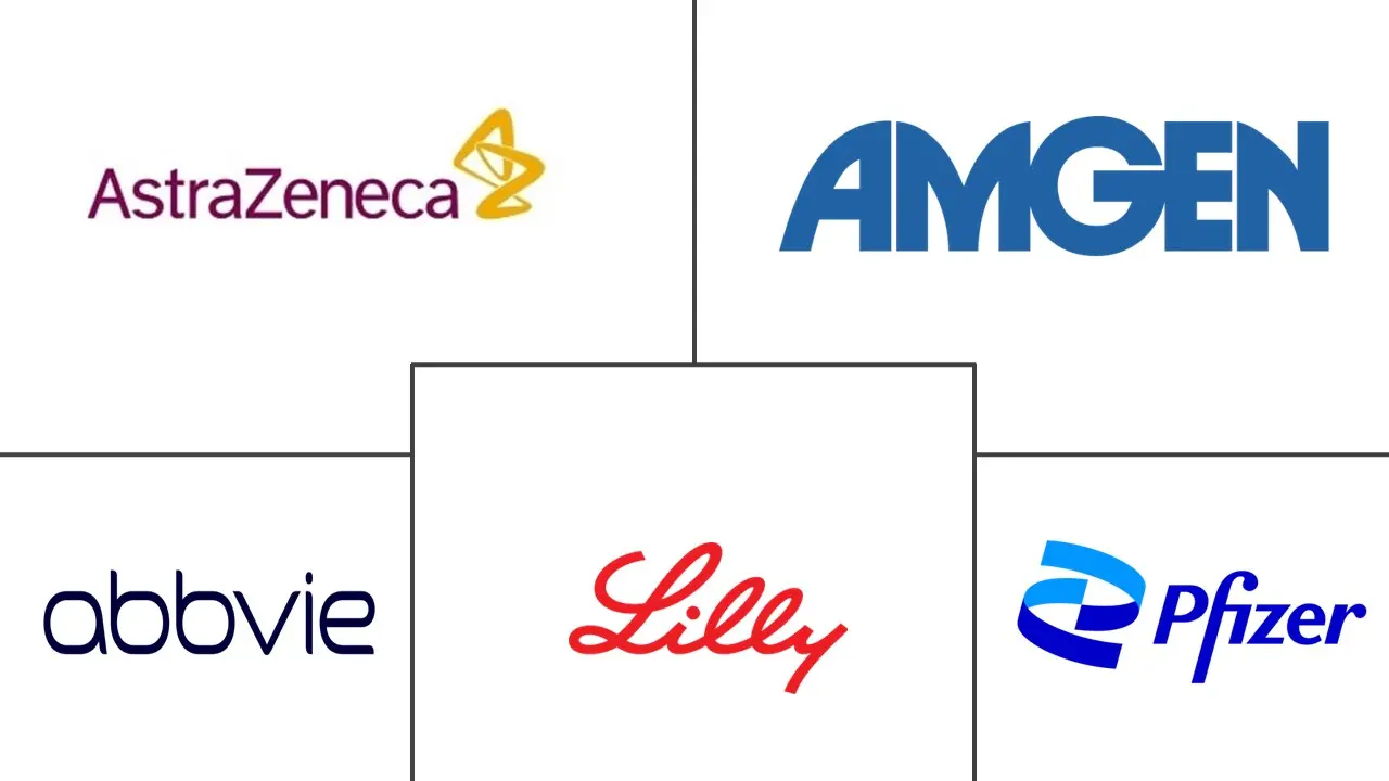 Australia Pharmaceuticals Market Major Players