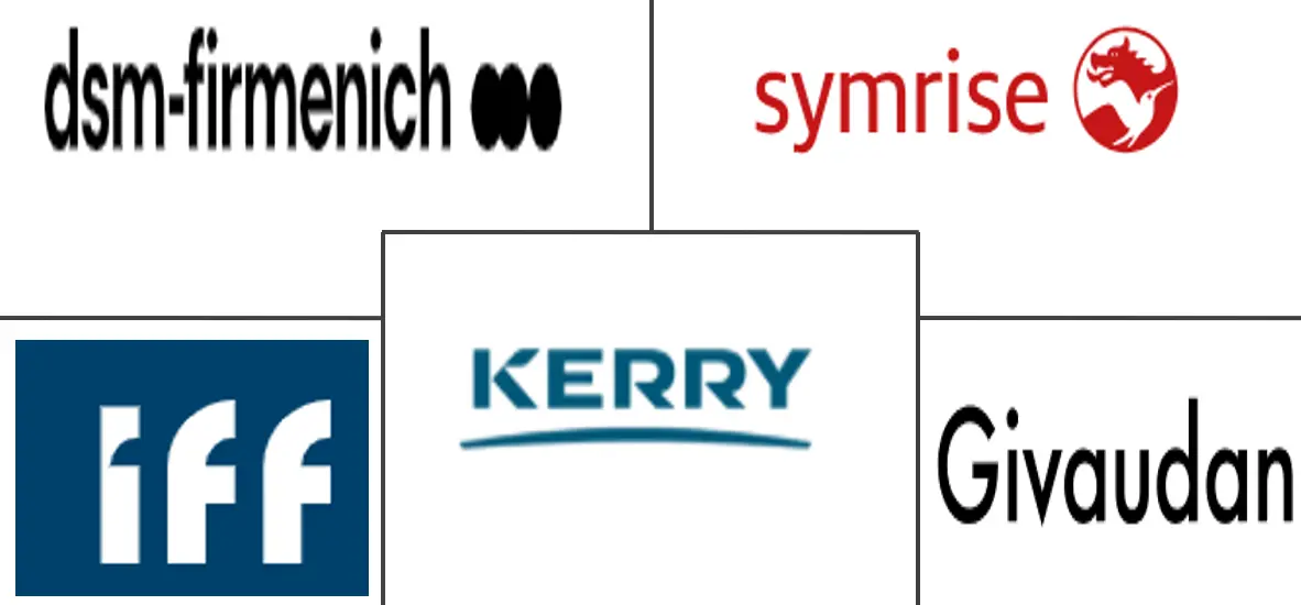 Australia Plant Protein Market Major Players