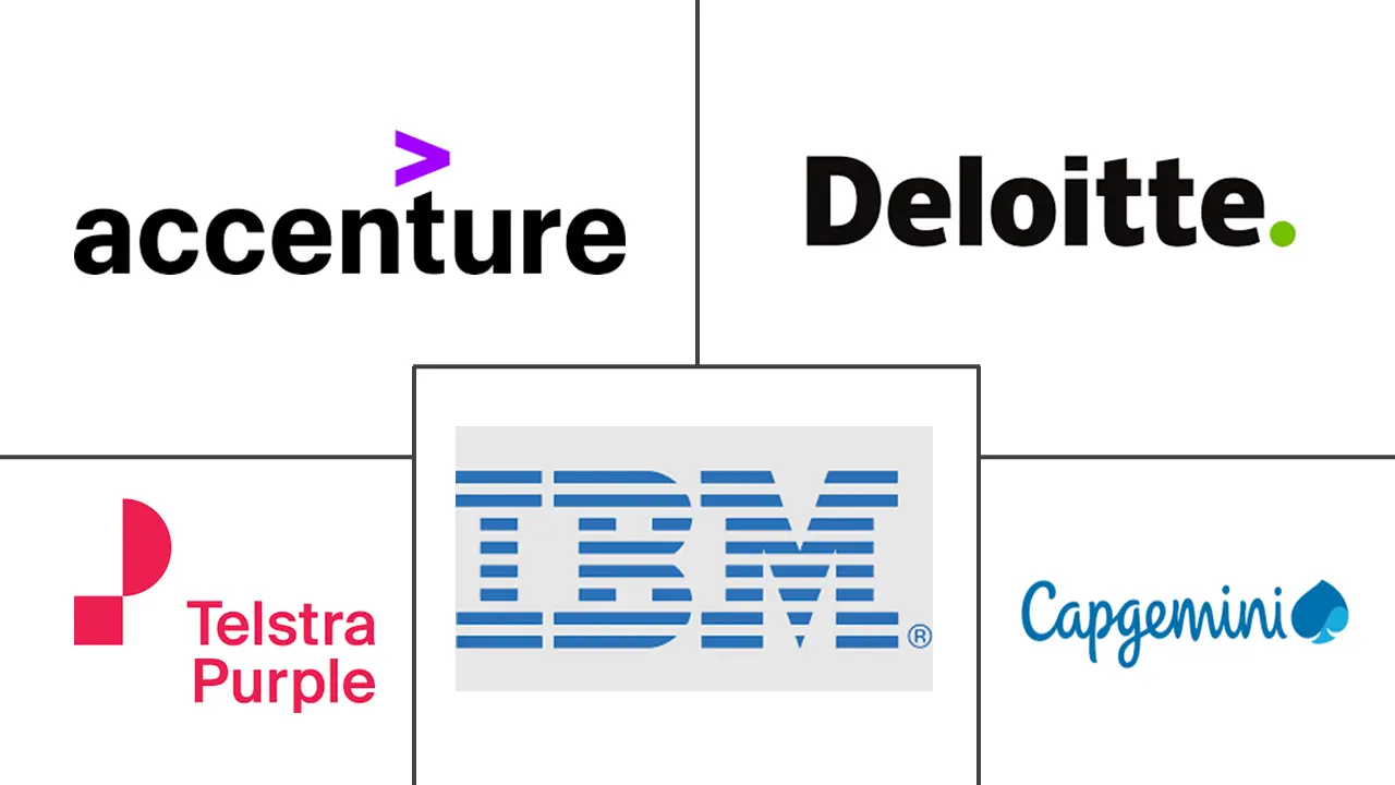 Logotipo de empresas relacionadas