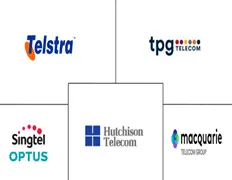 オーストラリアの電気通信市場の主要企業