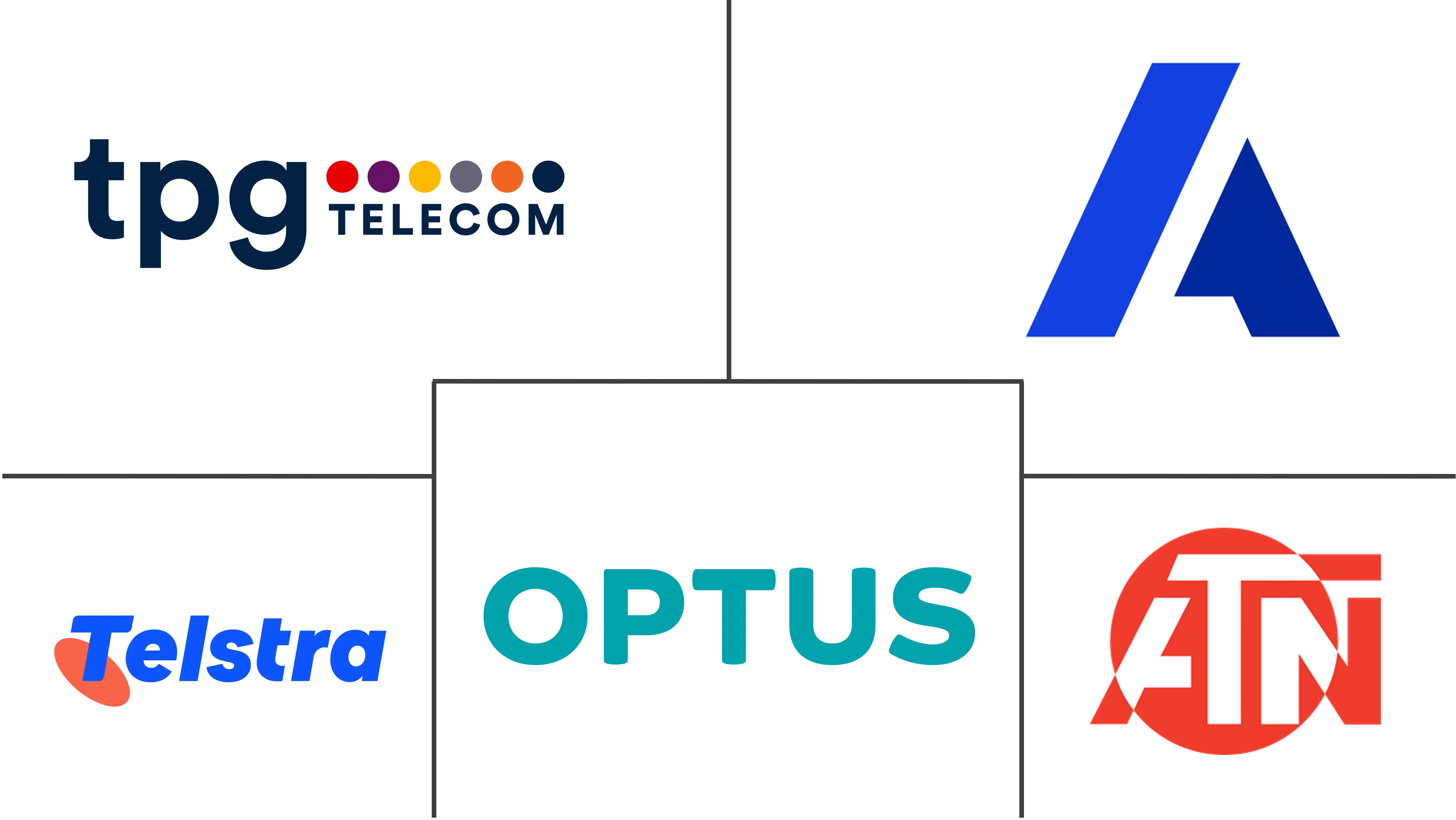 Related Companies Logo