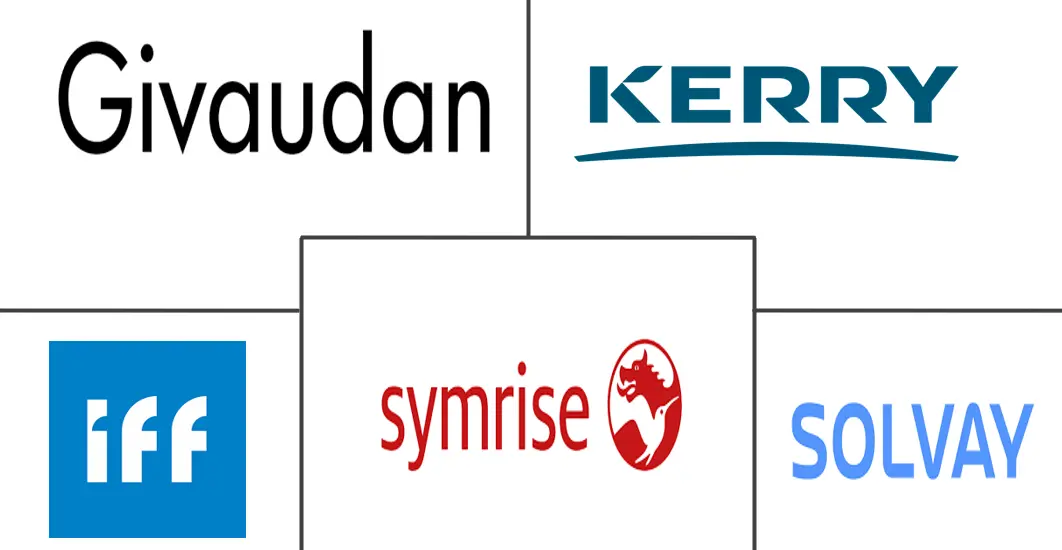 Major players in Australia Vanilla Flavor industry