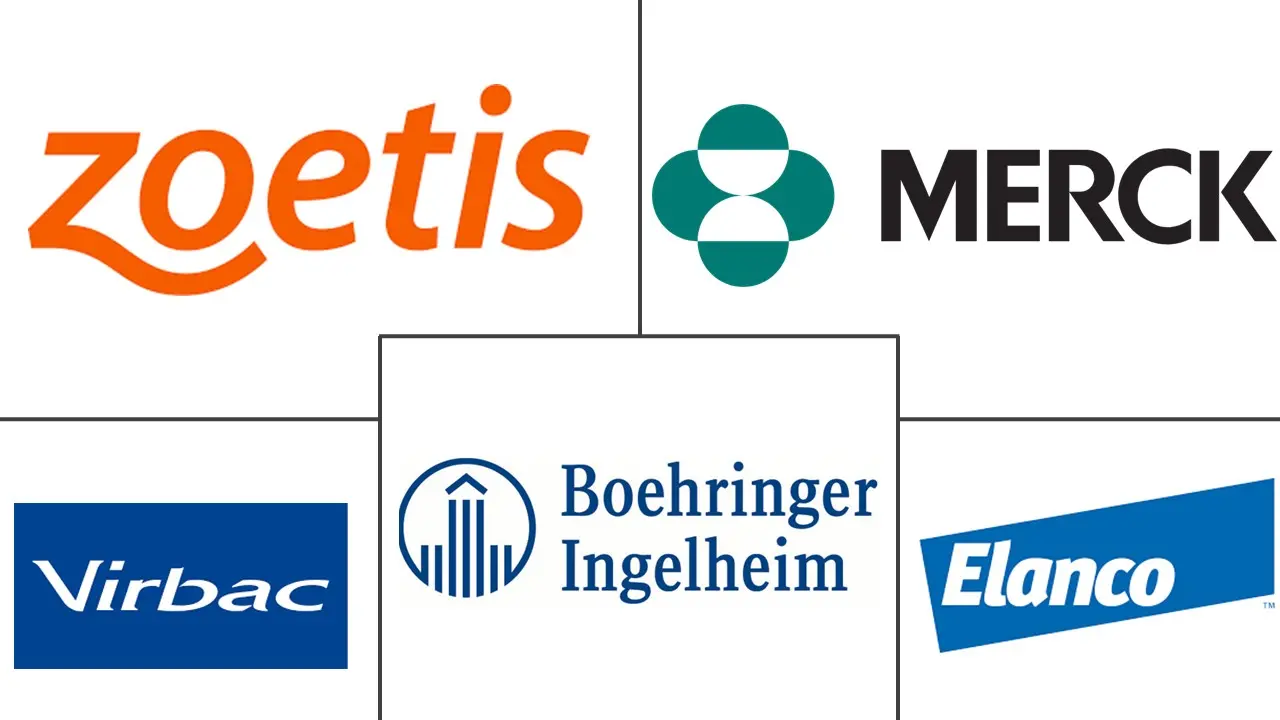 Major players in Australia Veterinary Healthcare industry