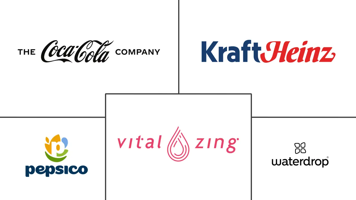 Major players in Australia Water Enhancer industry