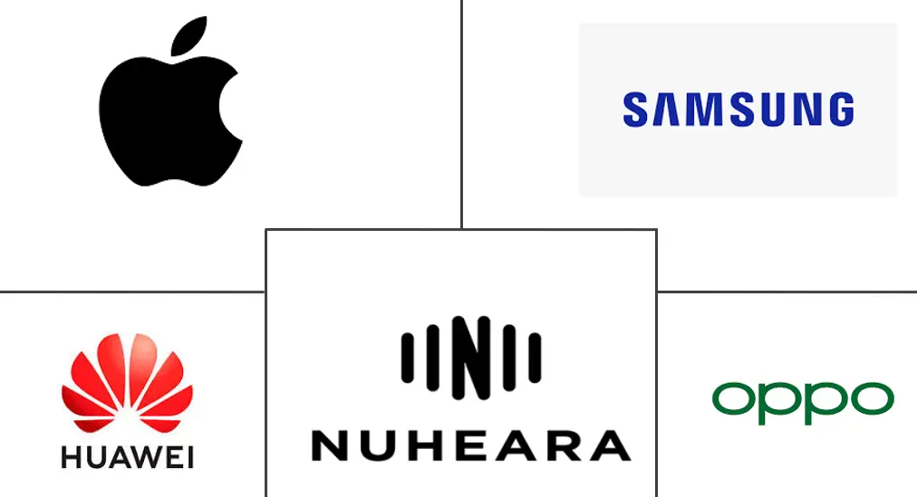 Major players in Australia Wearables industry