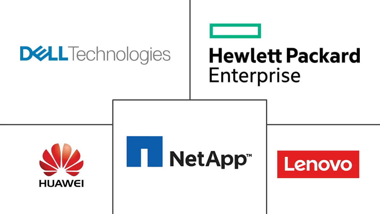 Major players in Austria Data Center Storage industry