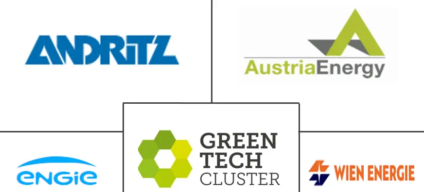 Austria Renewable Energy Market Major Players