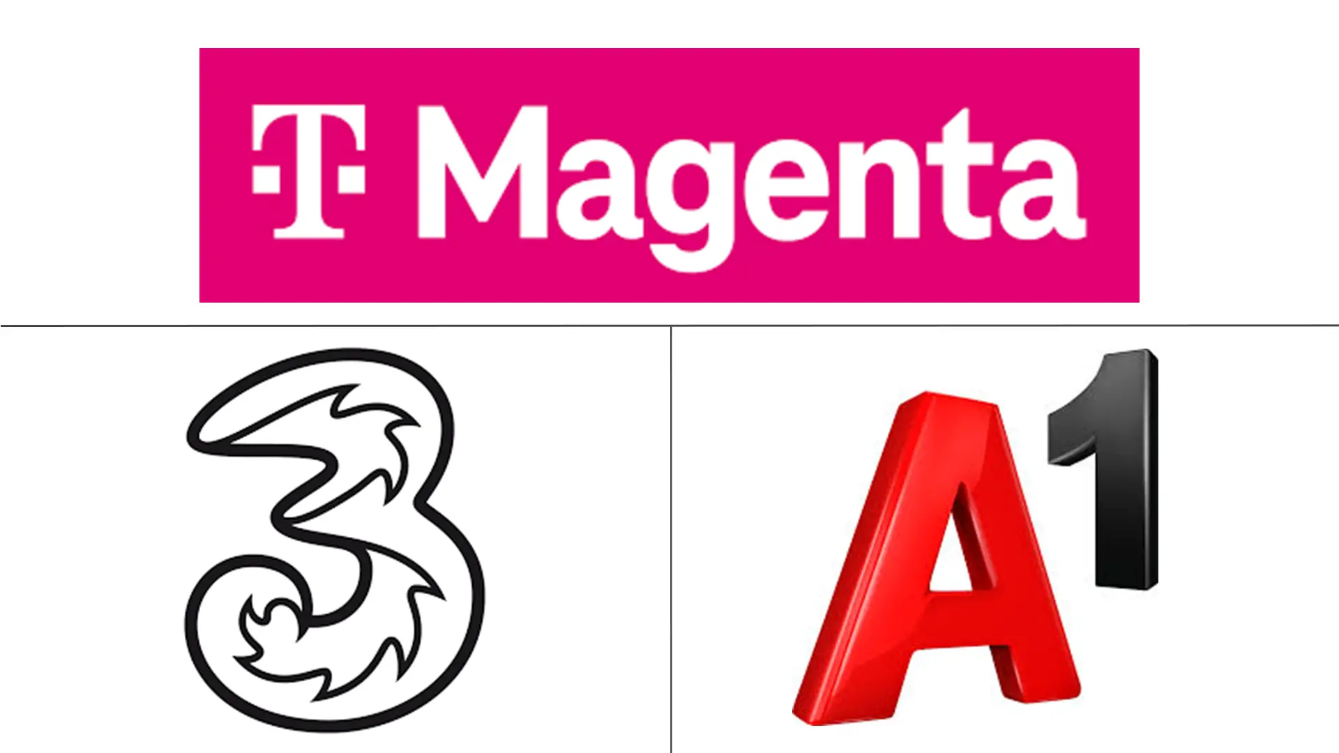 Mercado de MNO de Telecomunicaciones de Austria Jugadores principales