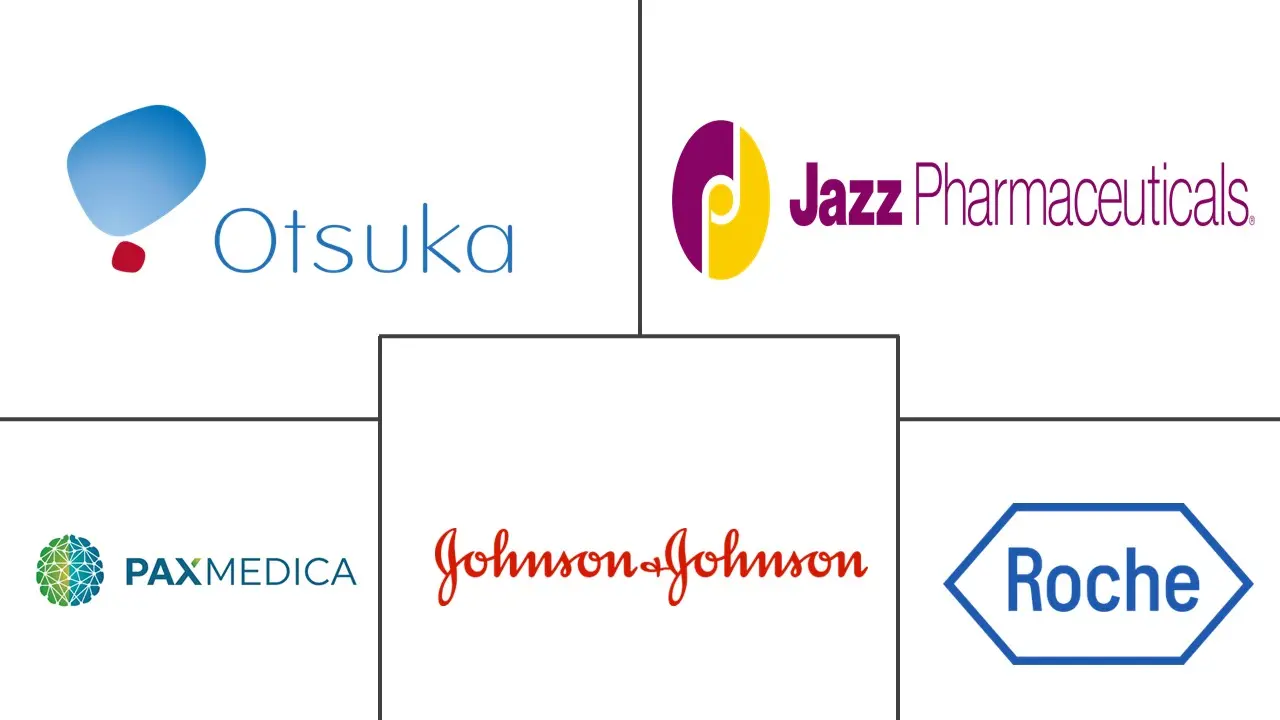 Major players in Autism Spectrum Disorders Treatment industry