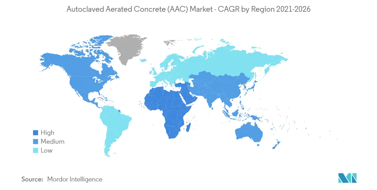 Autoclaved Aerated Concrete Market Growth by Region
