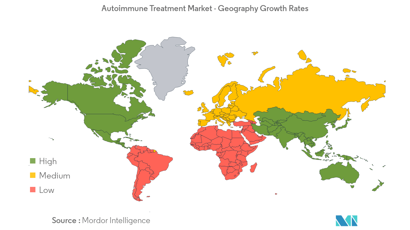 Autoimmune treatment market Growth by Region