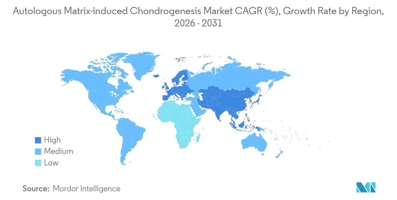 Autologous Matrix-induced Chondrogenesis Market CAGR (%), Growth Rate by Region