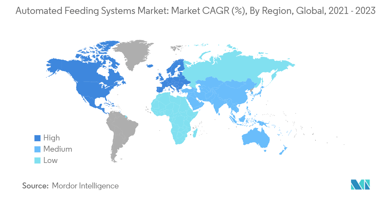 Automated Feeding Systems Market: Market CAGR (%), By Region, Global