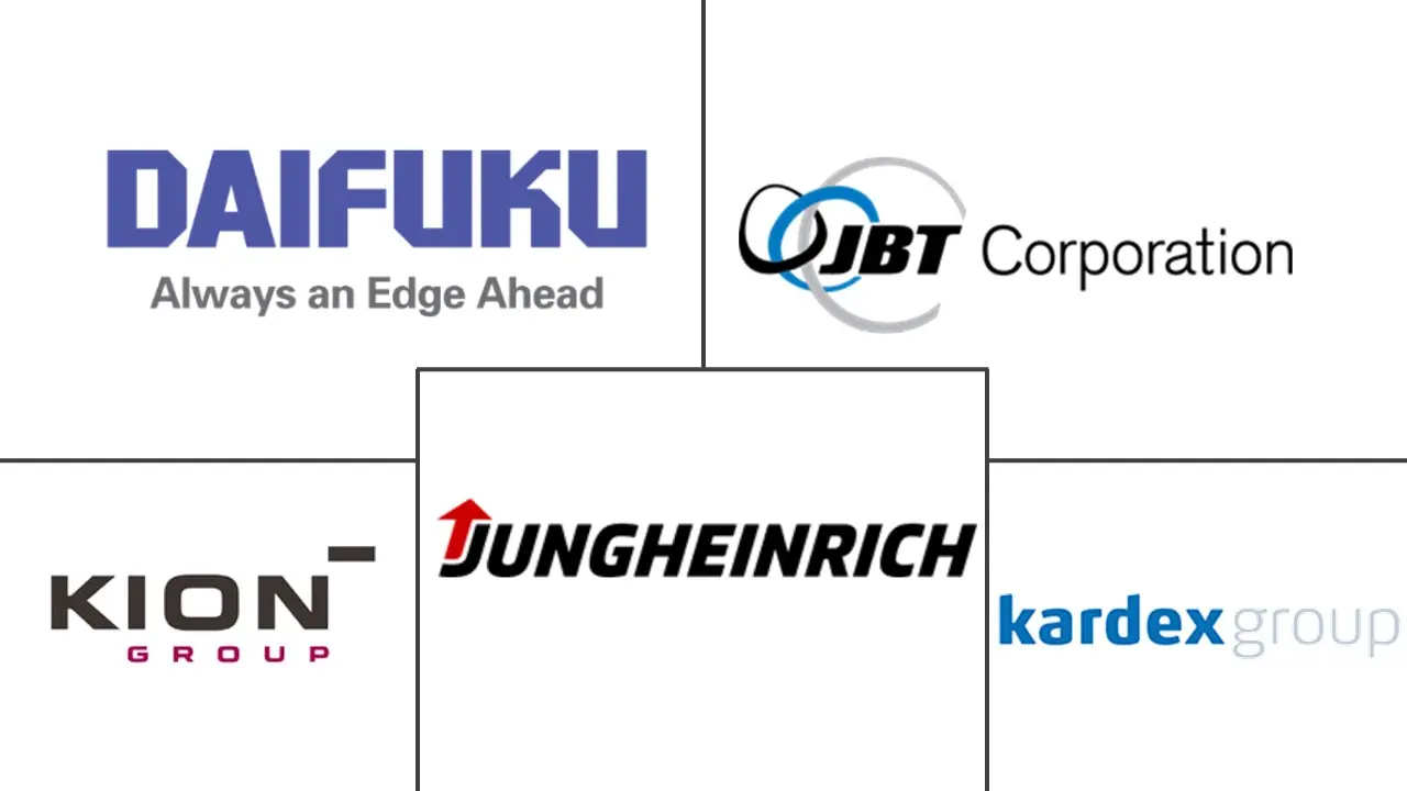 Major players in Automated Material Handling (AMH) industry