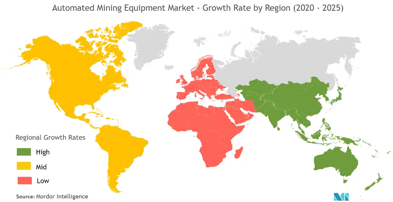 automated mining equipment market
