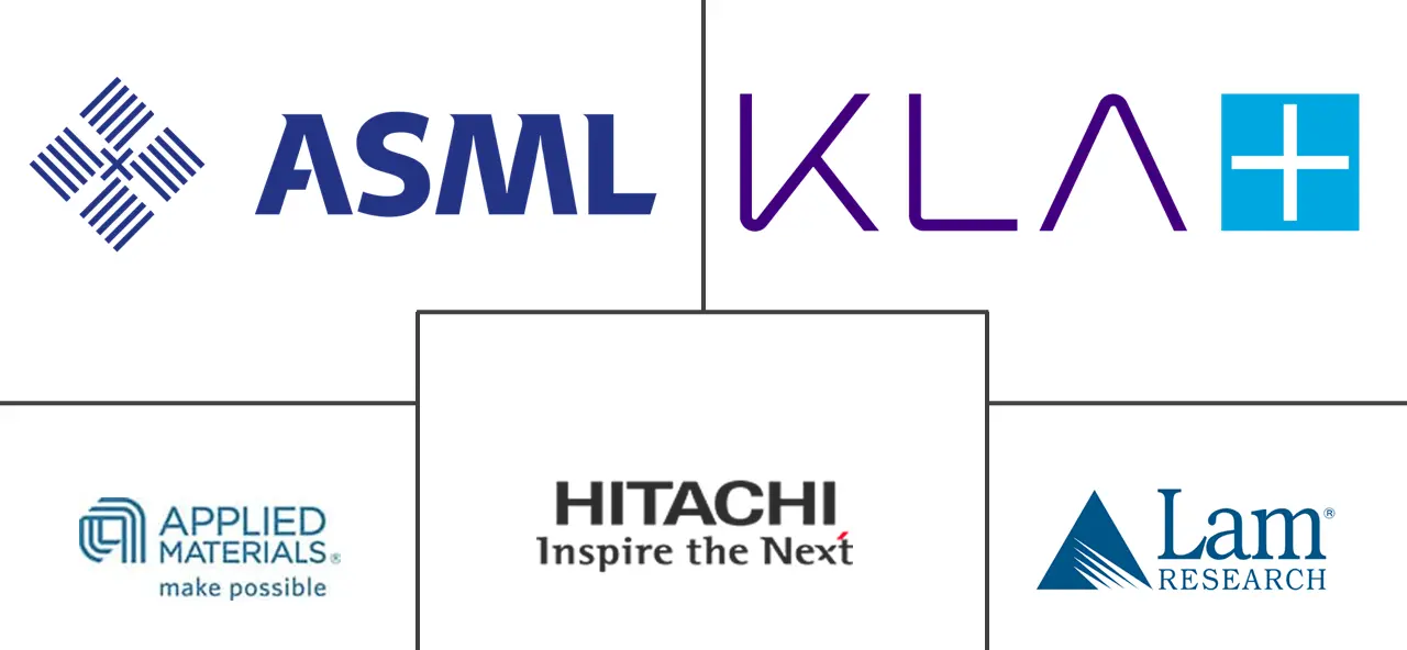 Major players in Automated Optical Inspection Equipment industry