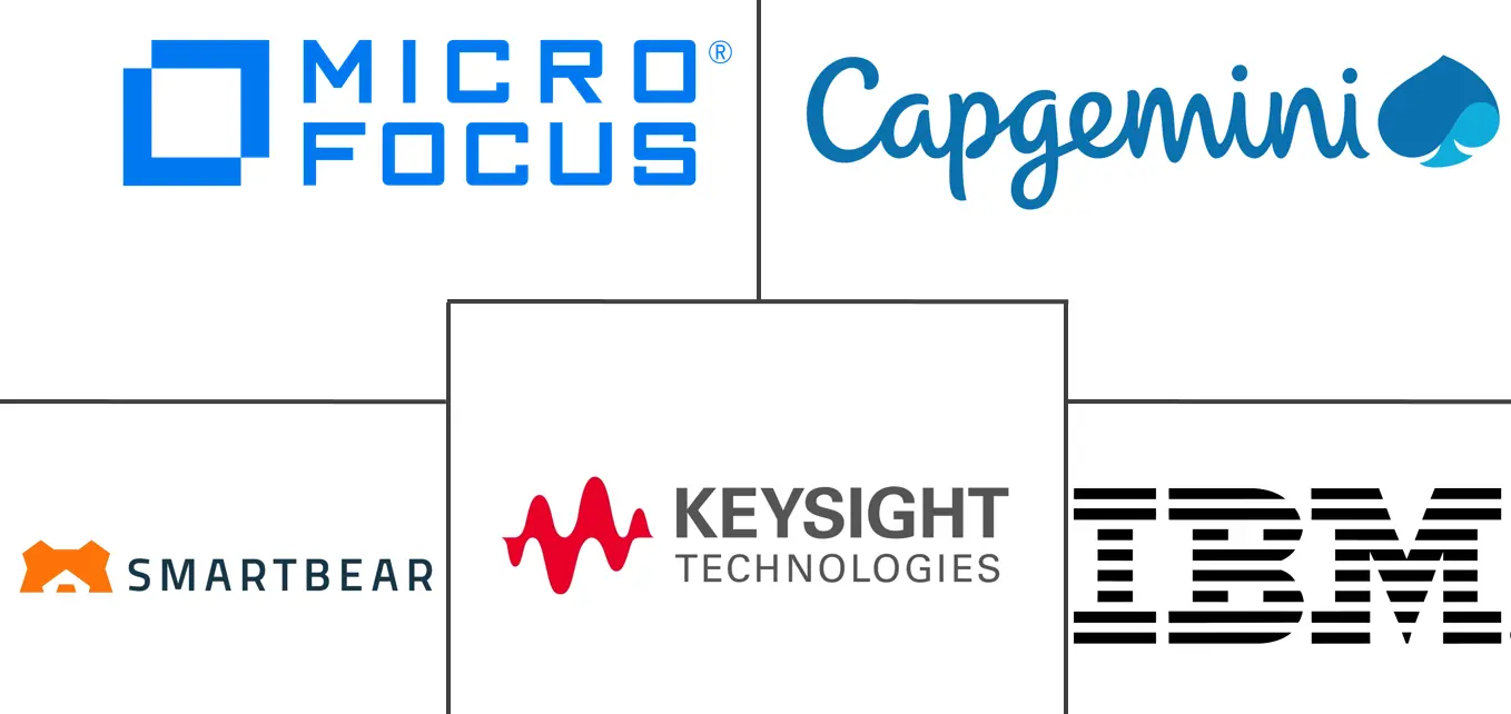 Automation Testing Market Major Players