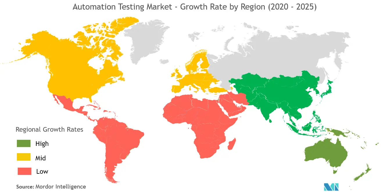 Automation Testing Market Growth Rate by Region (2020- 2025)