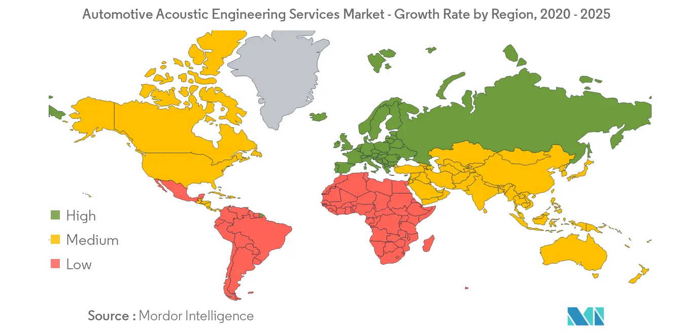 Automotive Acoustic Engineering Services Market_Key Market Trend2