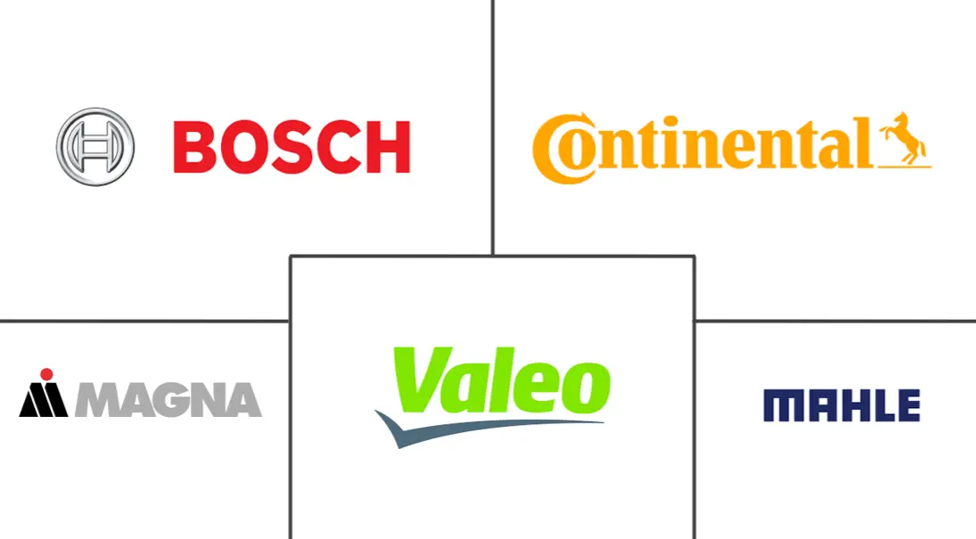 Major players in Automotive Active Body Panel industry